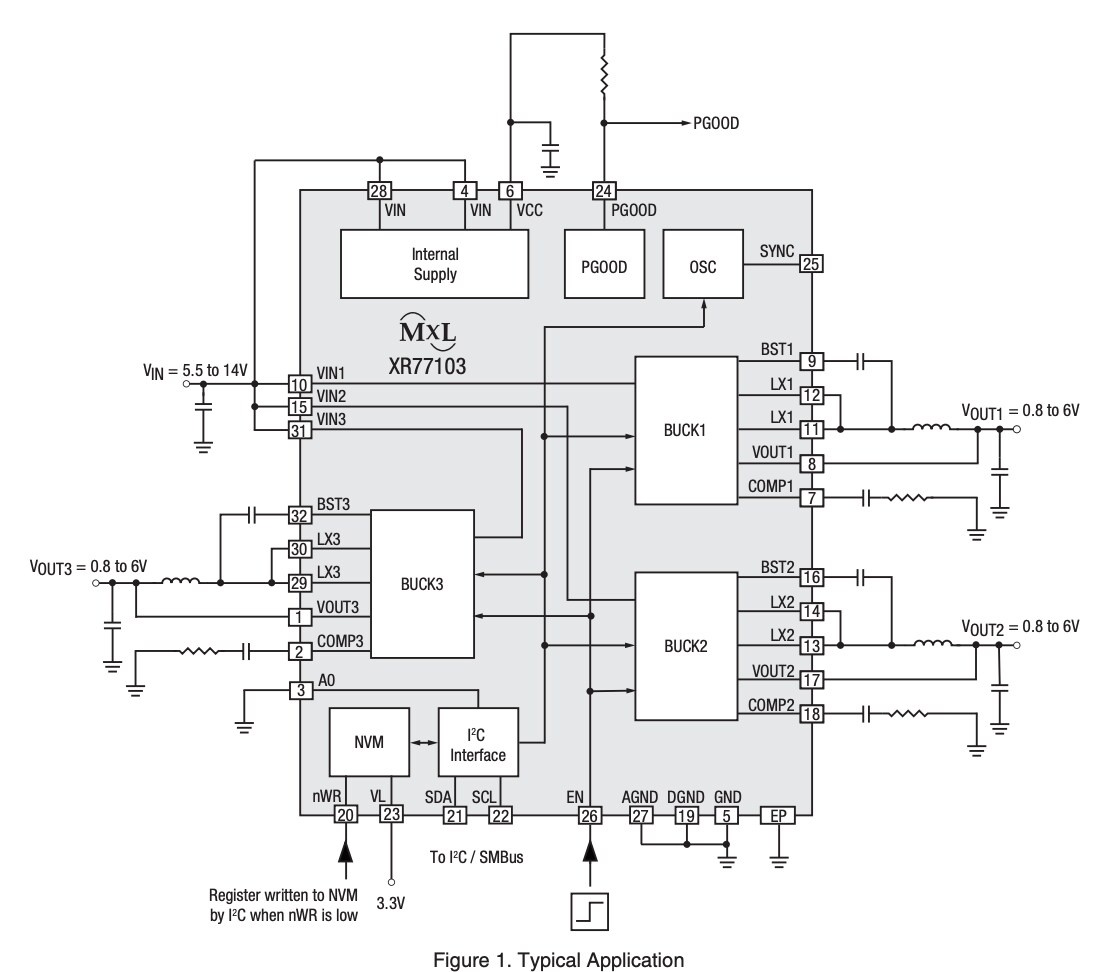 MaxLinear XR77103 Universal PMIC 3-Output Buck Regulators